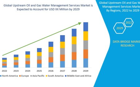 Water Management Services Transform Efficiency in Upstream Oil and Gas Sector