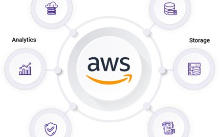 How do I manage multiple AWS accounts securely?