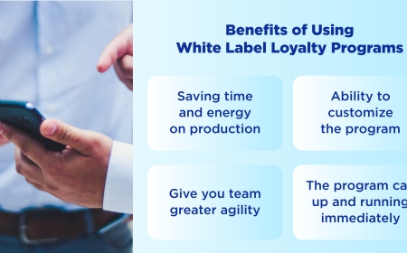 White Label Loyalty Platform: The Ultimate Solution for Brand-Driven Customer Engagement