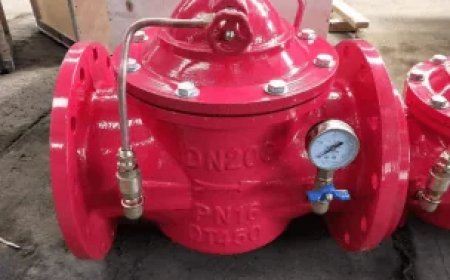 Pressure relief valve manufacturers in Saudi Arabia