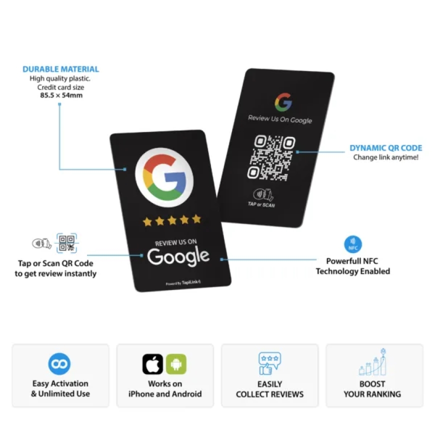 Innovative Tools to Enhance Customer Review Collection
