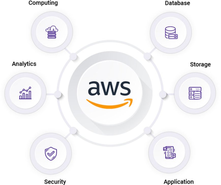 How do I manage multiple AWS accounts securely?