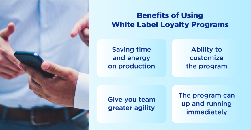 White Label Loyalty Platform: The Ultimate Solution for Brand-Driven Customer Engagement