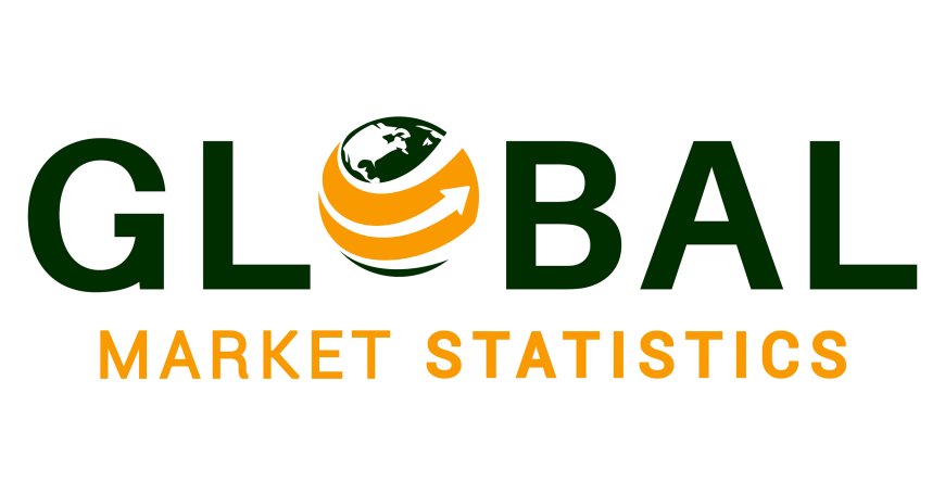 Sparkling Juices Market Projections: Market Size, Share & Growth Trends (2033)